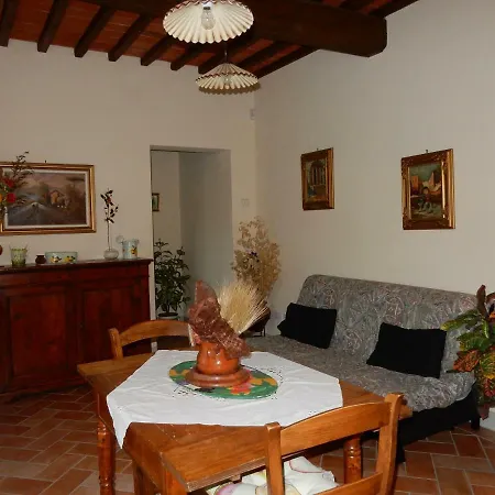 Casa Federica *