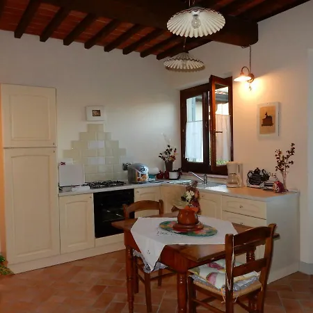 Casa Federica בית נופש