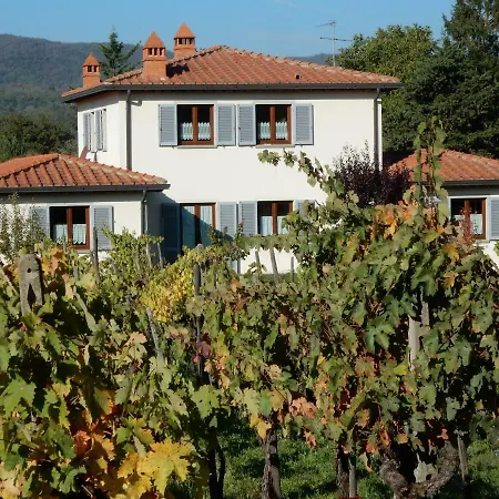 Casa Federica בית נופש *